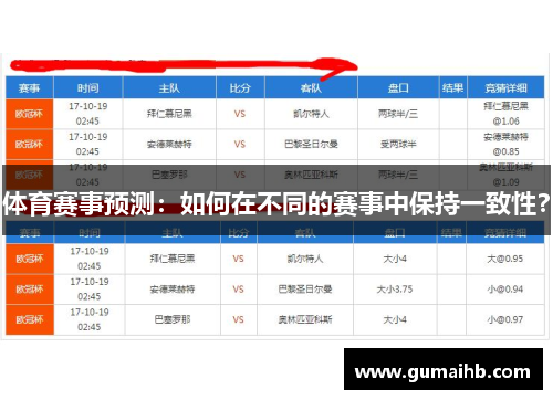 体育赛事预测：如何在不同的赛事中保持一致性？